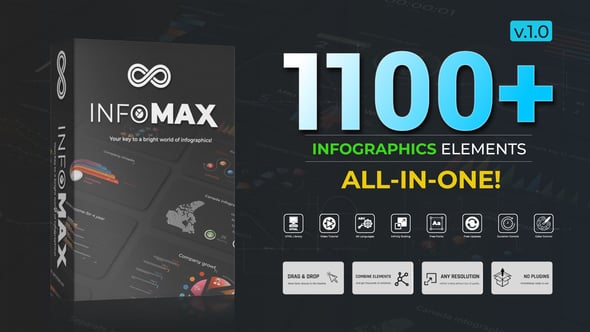 Infomax - The Big Infographics Pack для After Effects