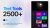 Text Tools for Premiere Pro — Titles, Typography, Motion Presets, Call Outs